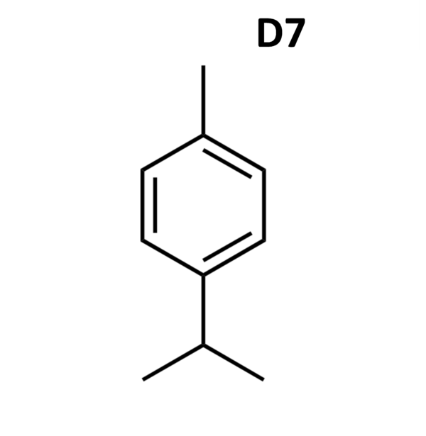 p-Cymene - d7 (Isopropyl) ( = 100mg)